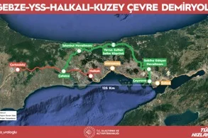 Türkiye’nin en büyük dış finansmanlı demiryolu projesi